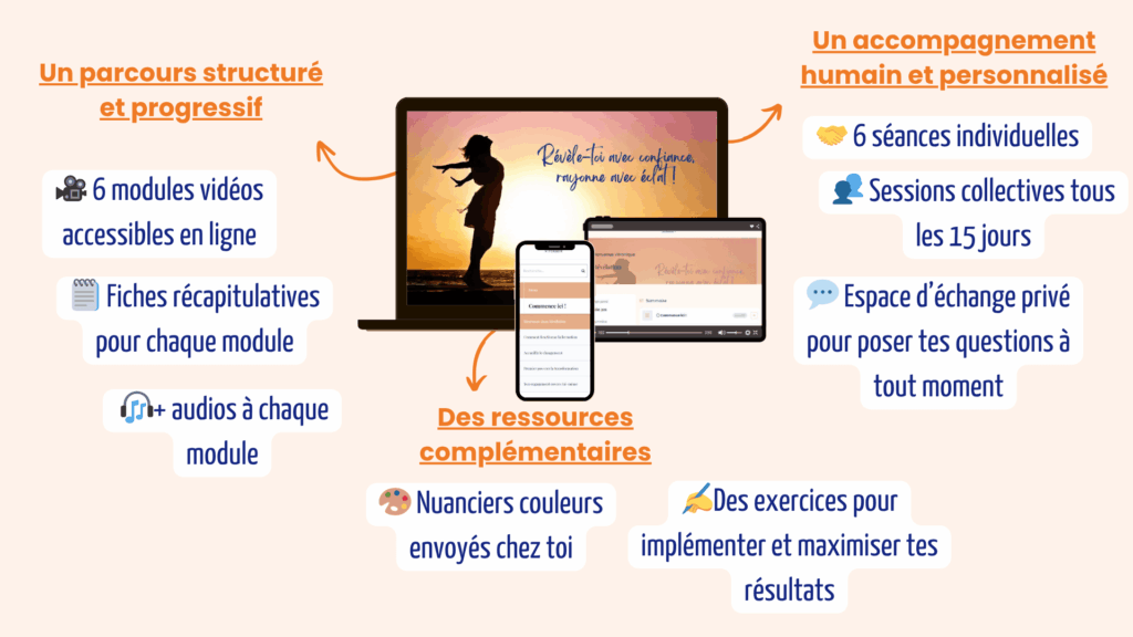 Présentation révélation